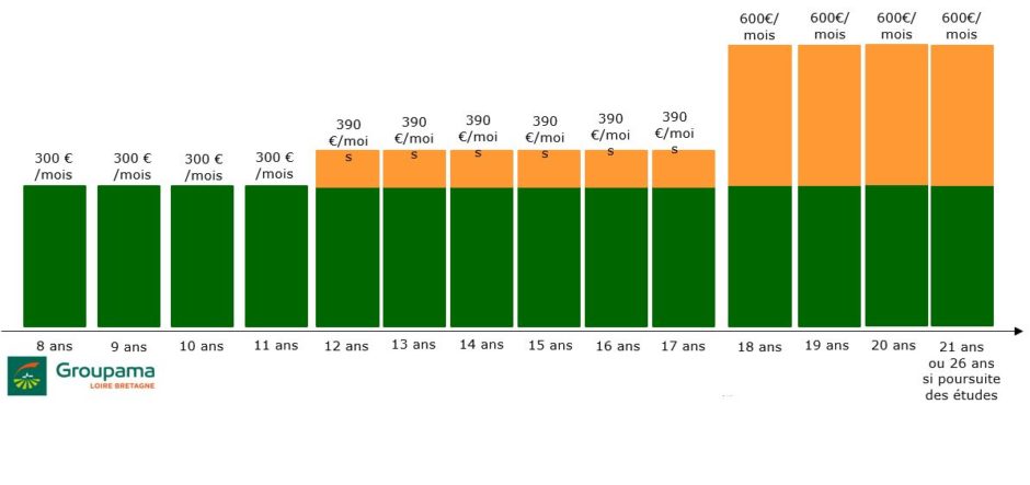 rente-education-940x443-c-f